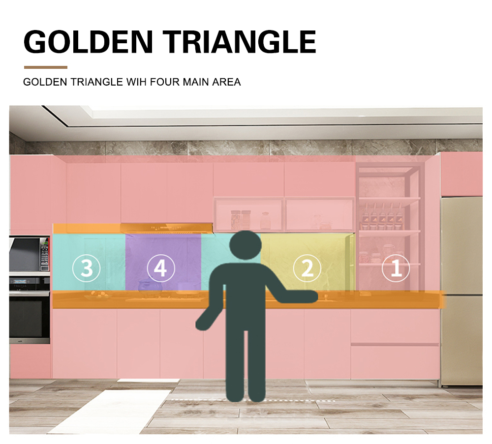 Modern-design-UV-lacquer-with-HDF-kitchen-cabinets-GK-1101_06.jpg
