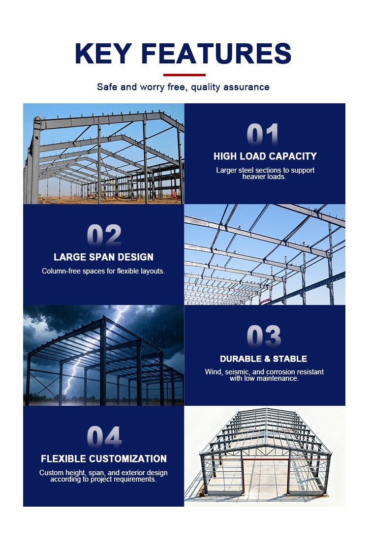 Heavy Steel Structure Building Prefabricated Metal Farm Chicken Coop for Agricultural Poultry Projects