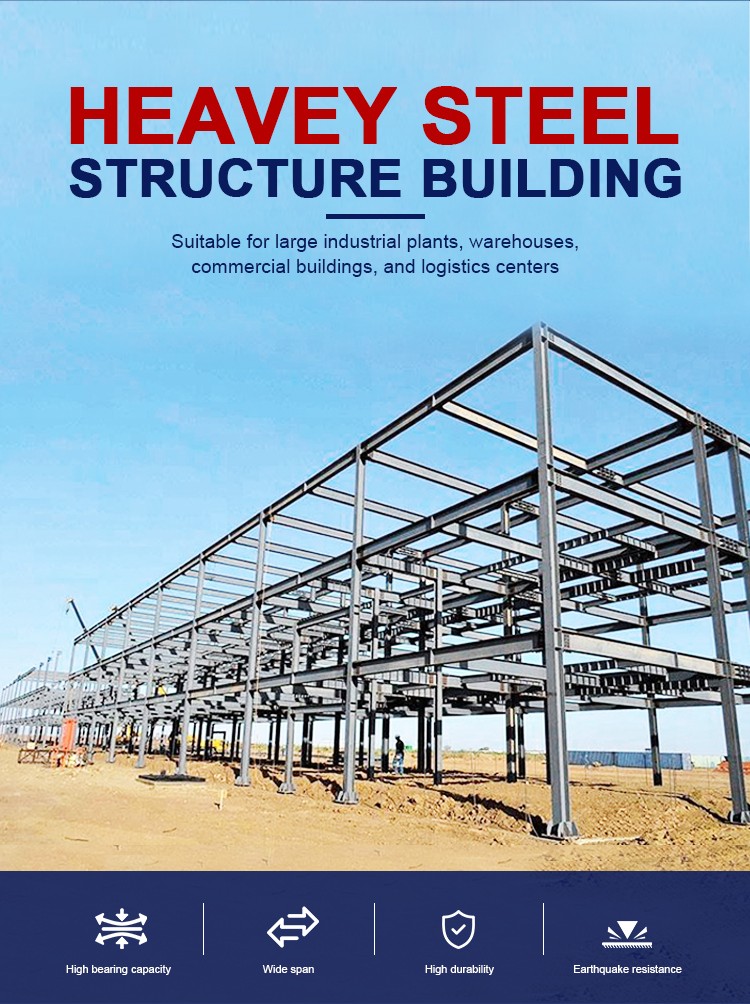 Madang Kit Home Prefabricated Light Steel Structure House Construction for Residential and Modular Housing Projects