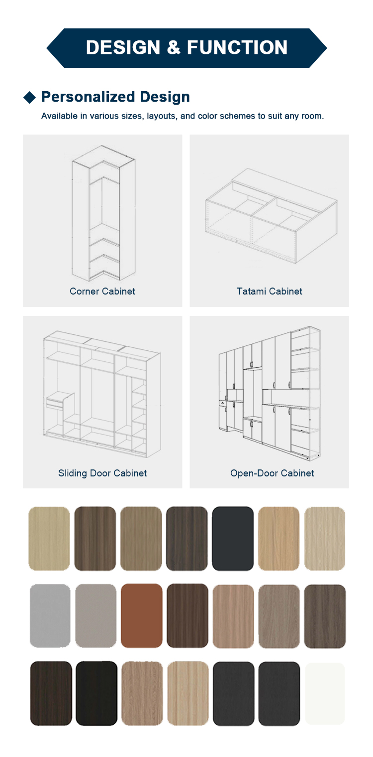 Modern Customized Wardrobe Wooden Closet for Bedroom Furniture Storage Modern Customized Wardrobe Wooden Closet for Bedroom Furniture Storage