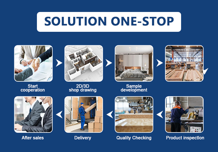 Hollow MDF Moulded Door for Interior Bedroom and Home Renovation Hollow MDF Moulded Door for Interior Bedroom and Home Renovation