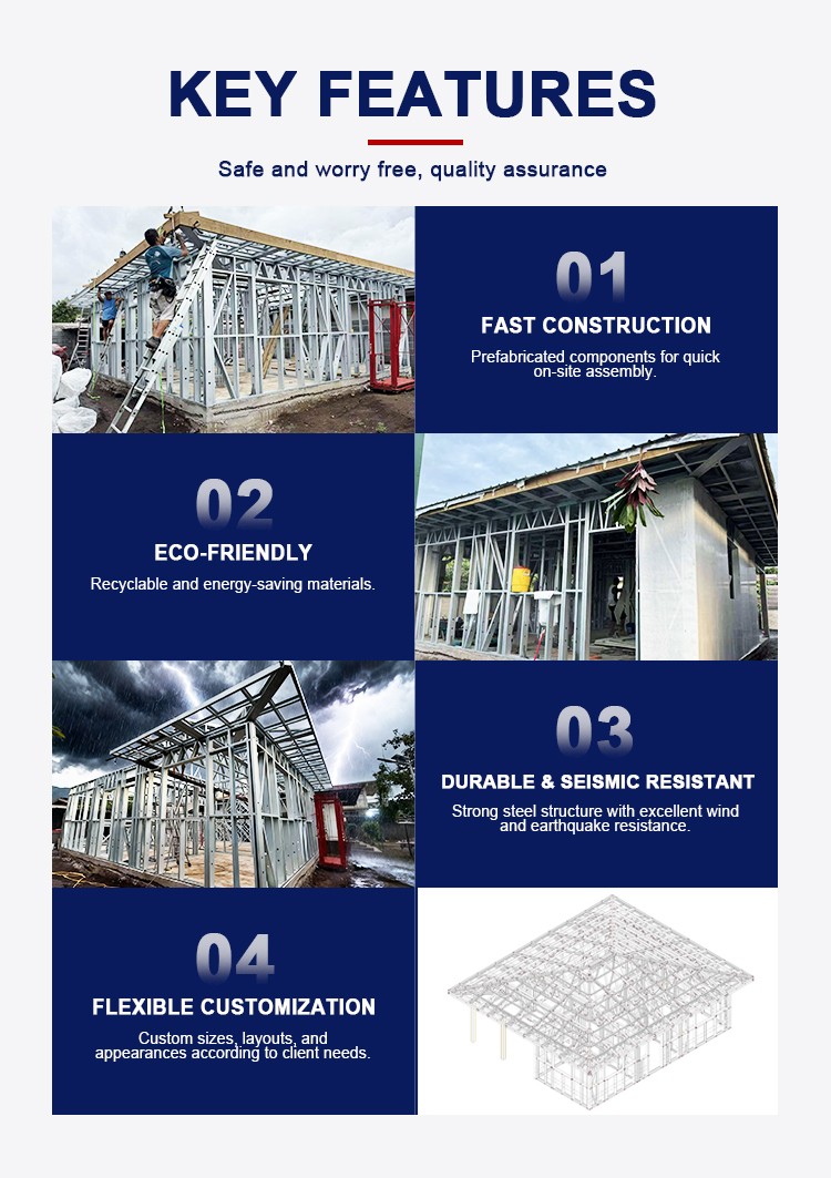 Light Steel Structure Building Prefab Metal House Durable Frame Construction for Home Office and Warehouse