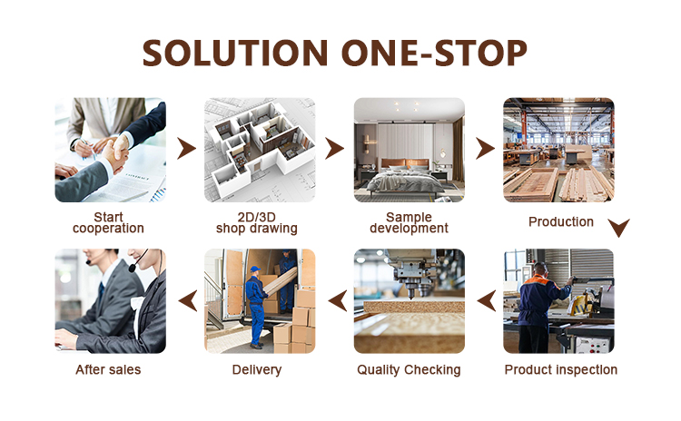 Custom Ceilings for Home, Office, and Commercial Interiors Custom Ceilings for Home, Office, and Commercial Interiors