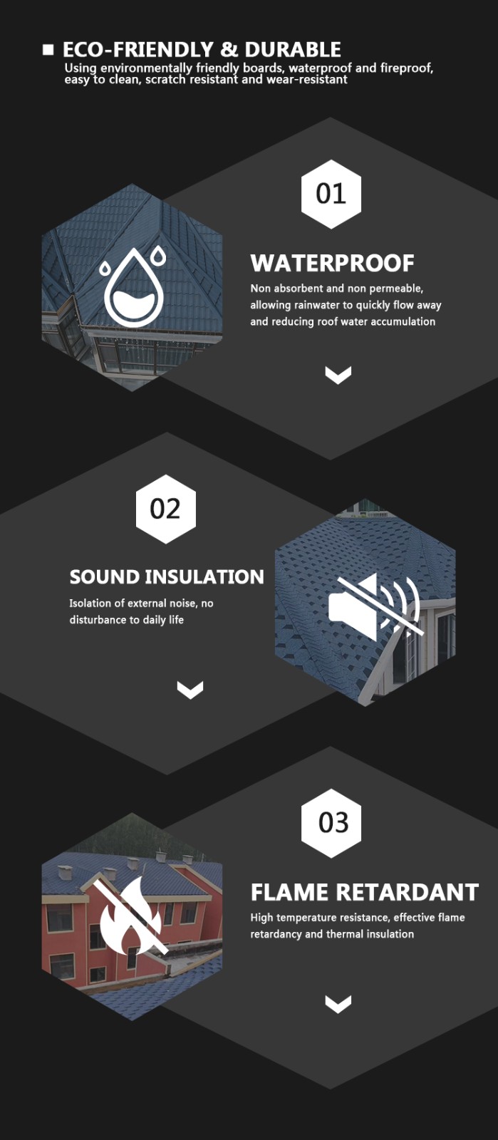 Modern Custom Roof Solutions for Residential and Commercial Buildings