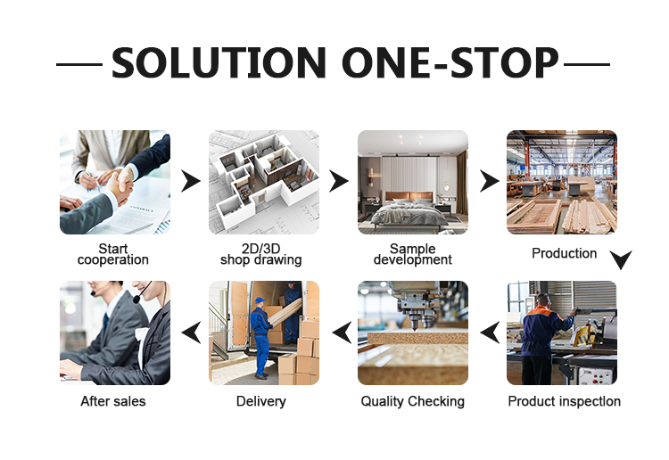 Modern Custom Roof Solutions for Residential and Commercial Buildings