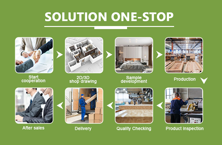 Glass Blocks for Residential and Commercial Interiors Glass Blocks for Residential and Commercial Interiors