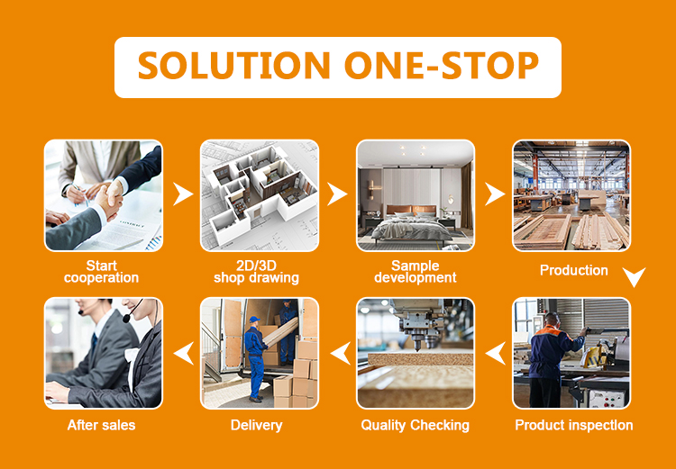 EPS Cement Boards for Construction and Building Projects